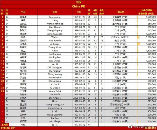 ALPD®激光高亮厅如何带来更极致的观影体验呢?ALPD®激光高亮厅符合超高亮度标准，亮度是普通厅亮度的180%